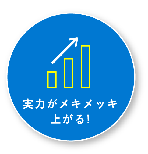 Step3 実力がメキメキ上がる！